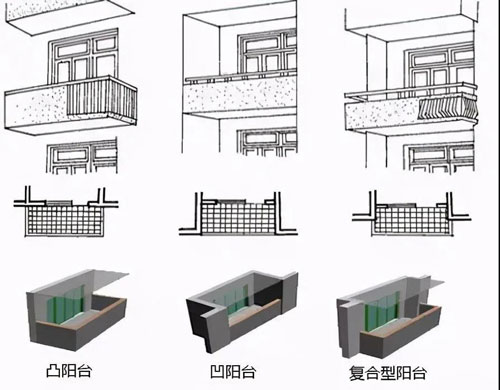 北京二手房装修阳台设计